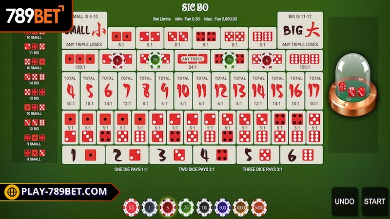 Nên tập trung vốn cho cửa dễ chốt hơn